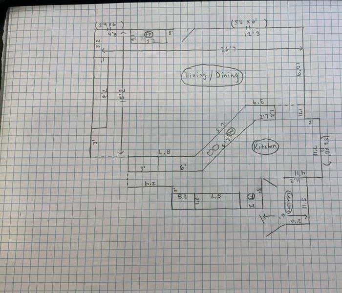 photo of a sketch of mitigation space on graph paper